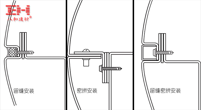 八和建材包柱鋁單板安裝節點圖.jpg 八和建材包柱鋁單板安裝節點圖.jpg